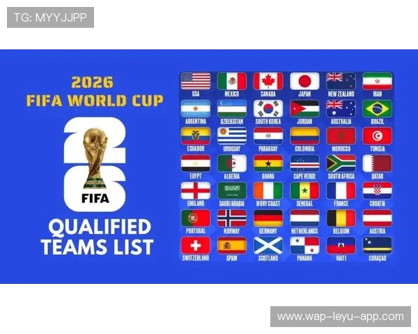 2026世界杯48支球队如何分成12个小组及淘汰赛晋级规则