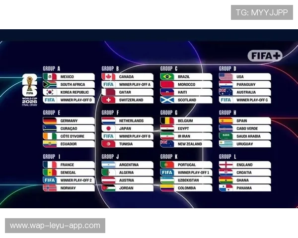2026世界杯48队12小组赛制如何规定小组前两名和小组第三如何出线