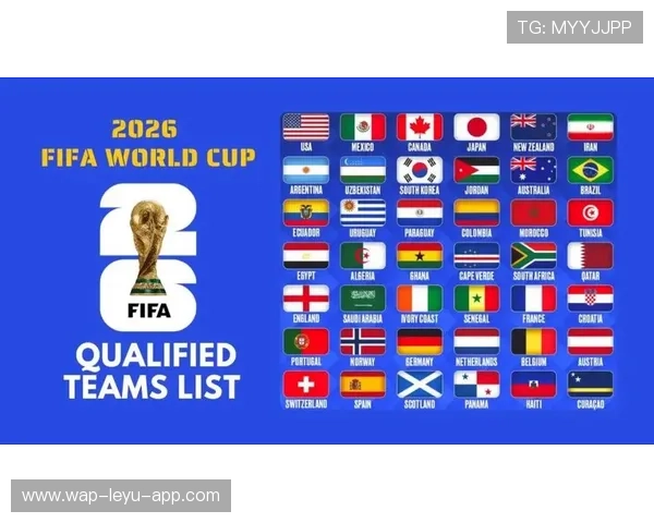 2026世界杯48队分为12个小组的赛制规则是怎样的