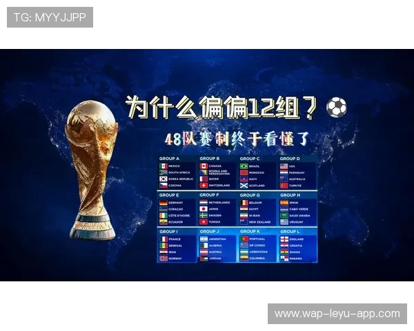 2026世界杯规则专题：小组赛赛制与小组第三出线规则详解