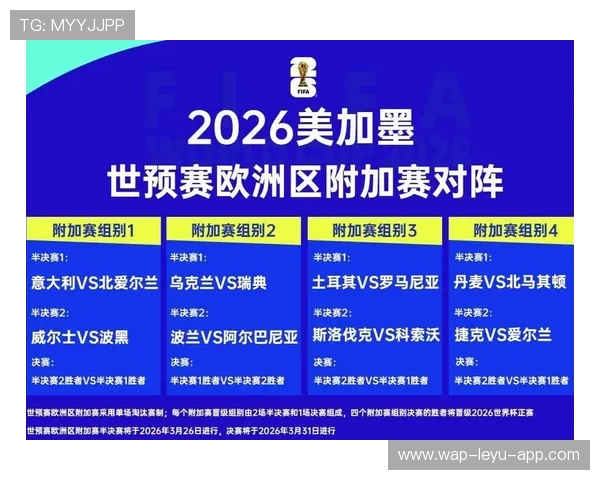 瑞典冲击2026世界杯赛程前瞻：能否突围欧洲区预选赛