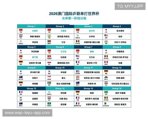2026世界杯最新消息汇总：32强赛程、战报与晋级名单更新